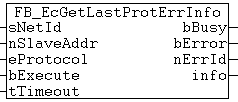 FB_EcGetLastProtErrInfo 1: