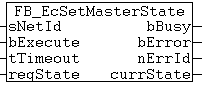 FB_EcSetMasterState 1: