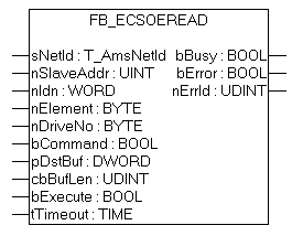 FB_EcSoeRead 1: