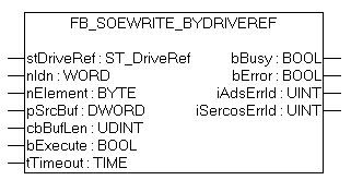FB_SoEWrite_ByDriveRef 1: