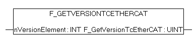 F_GetVersionTcEtherCAT 1: