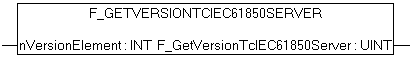 F_GetVersionTcIEC61850Server 1: