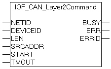 IOF_CAN_Layer2Command 1: