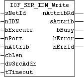 IOF_SER_IDN_Write 1: