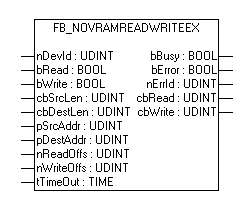 FB_NovRamReadWriteEx 1: