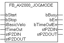FB_AX2000_JogMode 1: