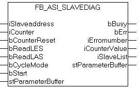 FB_ASI_SlaveDiag 1: