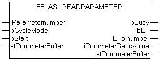FB_ASI_ReadParameter 1: