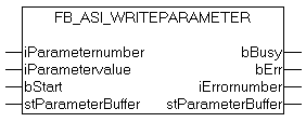FB_ASI_WriteParameter 1: