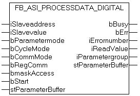 FB_ASI_Processdata_digital 1: