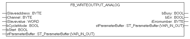 FB_WriteOutput_analog 1: