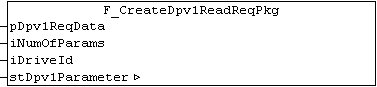 F_CreateDpv1ReadReqPkg : USINT 1: