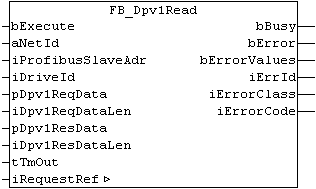 FB_Dpv1Read 1: