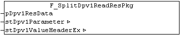 F_SplitDpv1ReadResPkg : USINT 1: