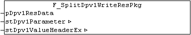 F_SplitDpv1WriteResPkg : USINT 1: