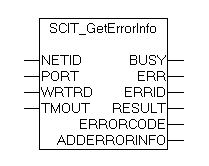 SCIT_GetErrorInfo 1: