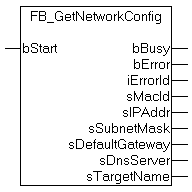 FB_GetNetworkConfig 1:
