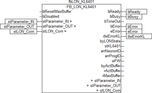 Integration in TwinCAT (CX9020) 1: