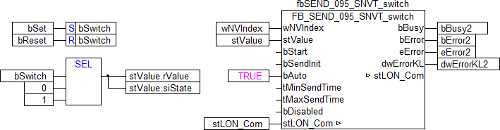 Integration in TwinCAT (CX9020) 2: