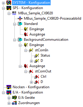 Integration in TwinCAT (CX9020) 5: