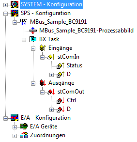 Integration in TwinCAT (BC9191) 6: