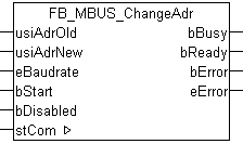 FB_MBUS_ChangeAdr 1:
