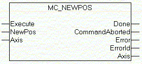 MC_NewPos 1: