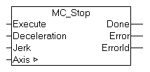 MC_Stop 1: