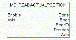 MC_ReadActualPosition 1: