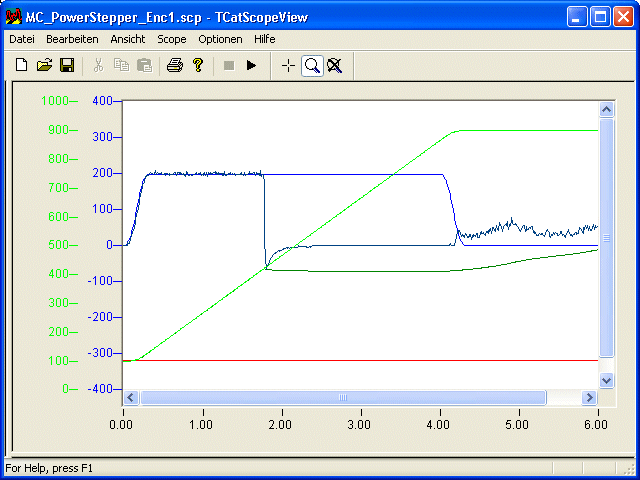 Hinweise zu MC_PowerStepper 1: