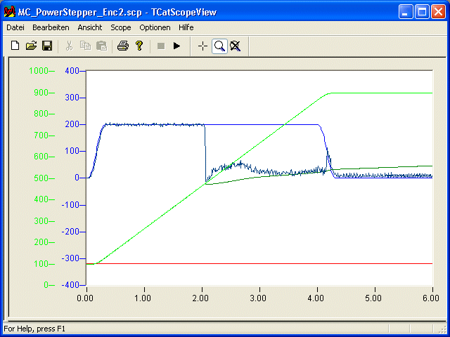 Hinweise zu MC_PowerStepper 3: