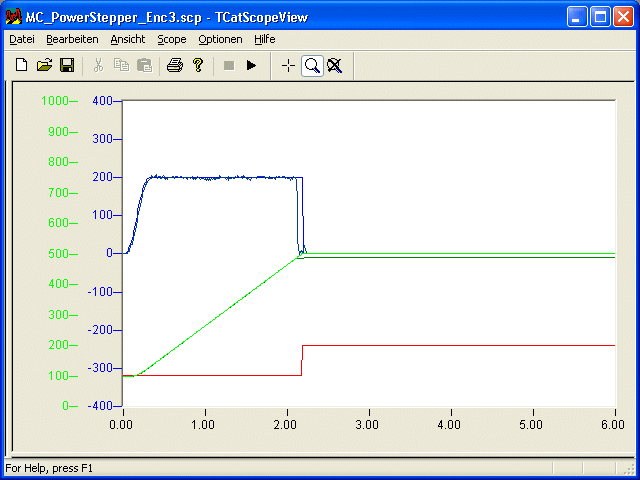 Hinweise zu MC_PowerStepper 4: