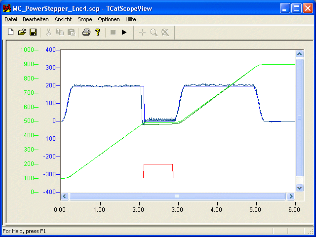 Hinweise zu MC_PowerStepper 5: