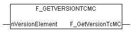 F_GetVersionTcMC 1: