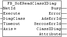 FB_SoEReadClassXDiag 1: