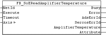 FB_SoEReadAmplifierTemperature 1:
