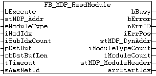 FB_MDP_ReadModule 1: