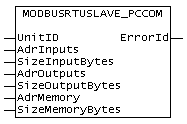 ModbusRtuSlave_PcCom 1:
