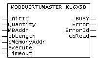 ModbusRtuMaster_KL6x5B 1: