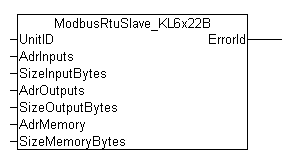 ModbusRtuSlave_KL6x22B 1: