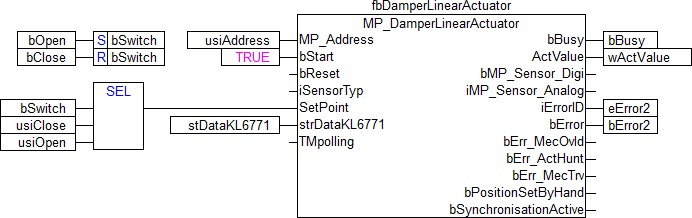 Integration in TwinCAT (BC9191) 3: