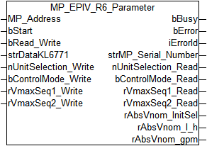 MP_EPIV_R6_Parameter 1: