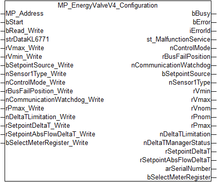 MP_EnergyValveV4_Configuration 1: