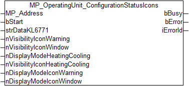MP_OperatingUnit_ConfigurationStatusIcons 1: