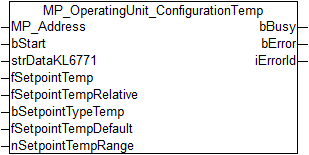 MP_OperatingUnit_ConfigurationTemp 1: