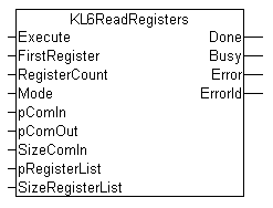 KL6ReadRegisters 1: