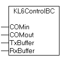 KL6ControlBC 1: