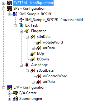 Integration in TwinCAT (BC9191) 5: