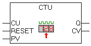 CTU 1: