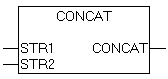 CONCAT 1: